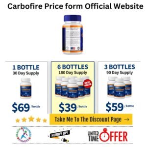 CARBOFIRE PRICE