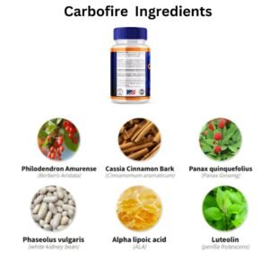 CarboFire Ingredients