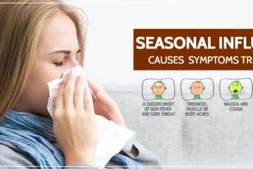 Seasonal Influenza